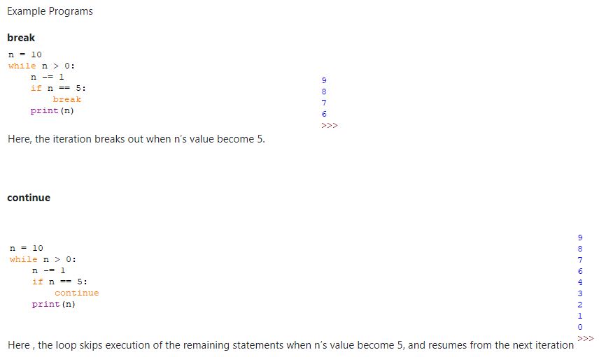 Break Continue Code example while loop